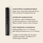 Übersicht der Vorteile des Dr. Massing Full Brow Augenbrauenserums, wie: "Hormonfreies Augenbrauenserum", "Natürliches Haarwachstum", "erste Ergebnisse nach ca. drei bis vier Wochen" und "Leichte Anwendung"