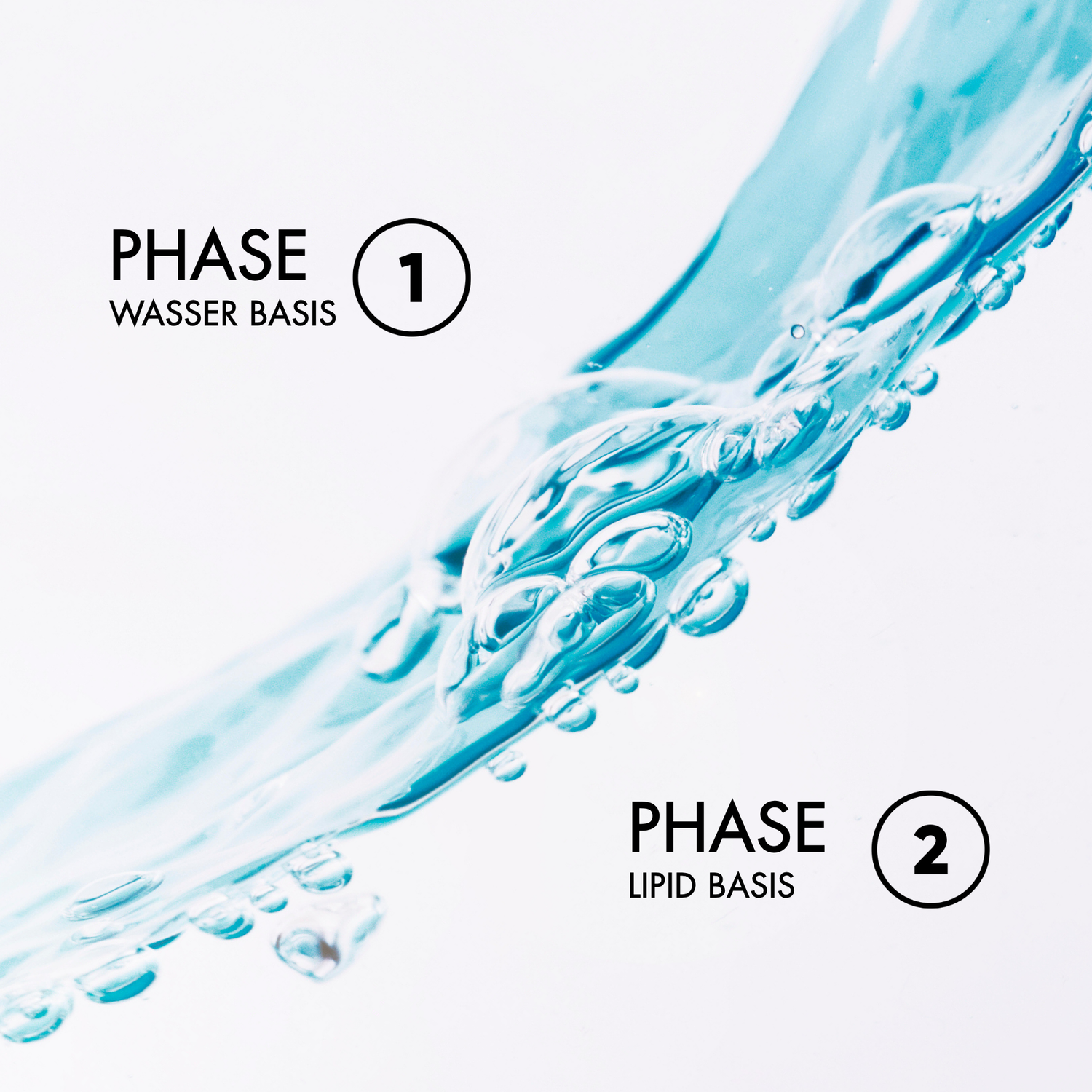 Zwei Flüssigkeiten, transparent und hellblau mit der Beschriftung: "Phase 1: Wasser Basis" und "Phase 2: Lipid Basis"