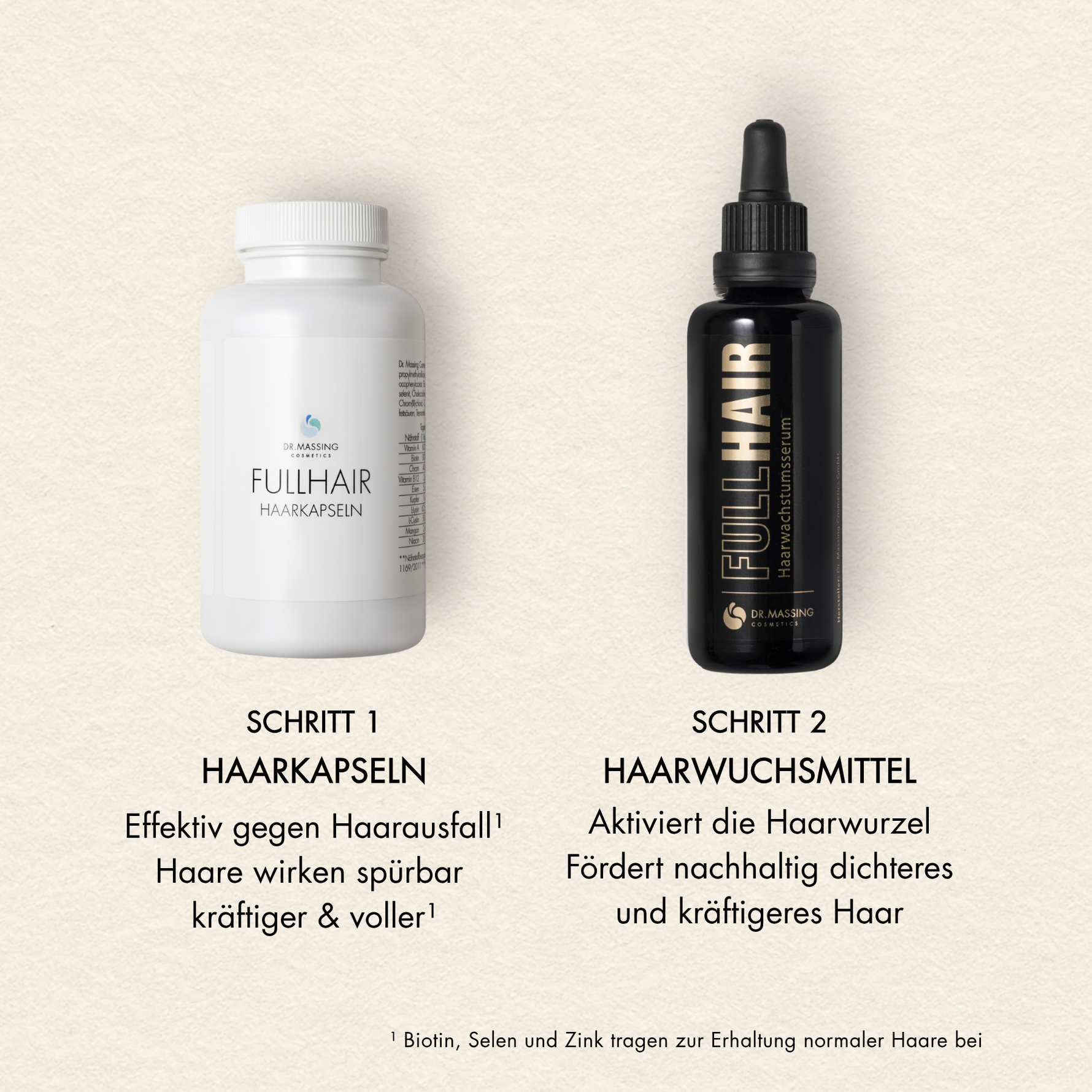 Übersicht der Vorteile und Schritt Anwendung desHaarwuchssets wie: "Effektiv gegen Haarausfall", "Haare wirken spürbar kräftiger & voller", "Aktiviert die Haarwurzel", "Fördert nachhaltiges dichteres und kräftigeres Haar"
