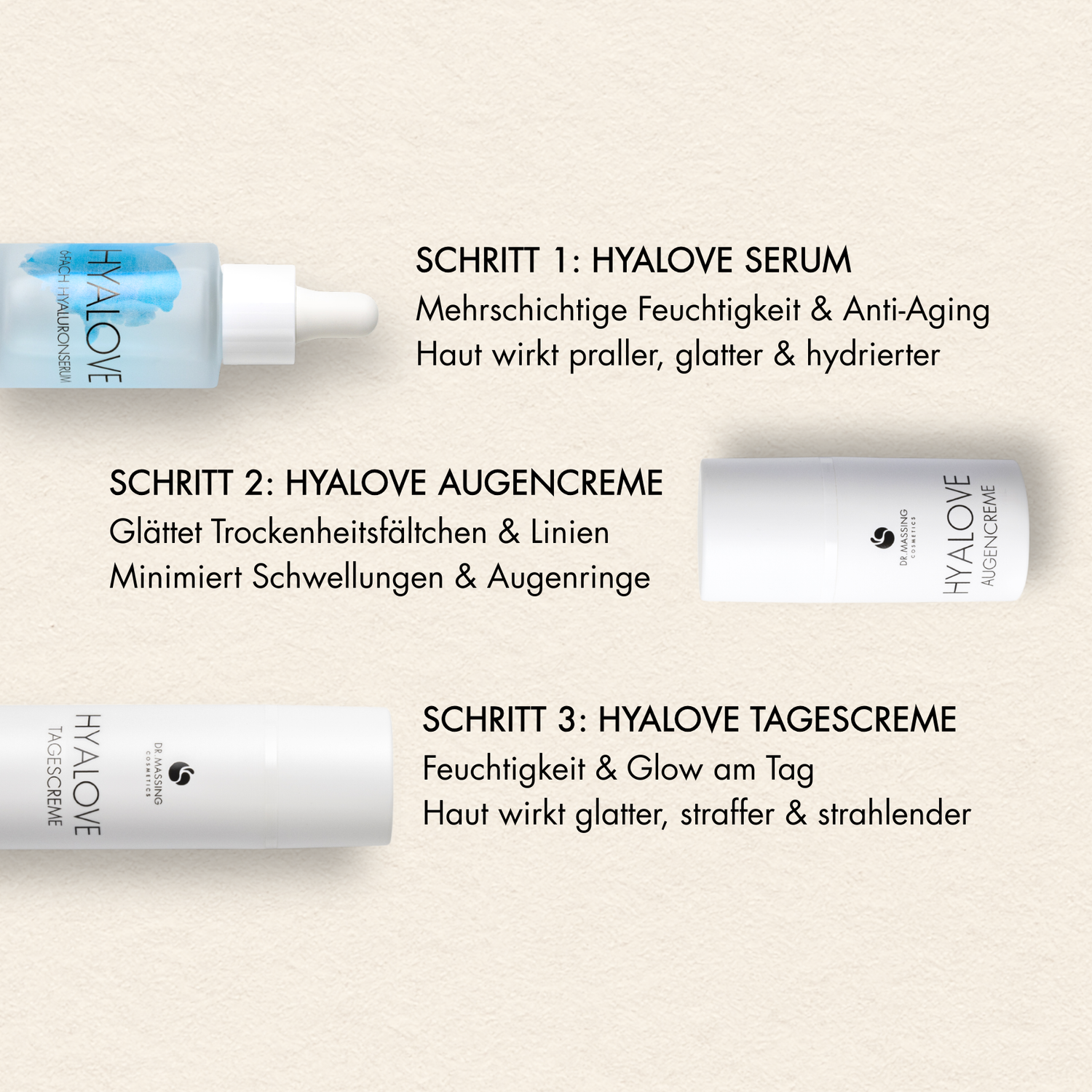 Schritte und Vorteile des Feuchtigkeitspflege Set mit Hyaluronserum, Tagescreme und Augencreme