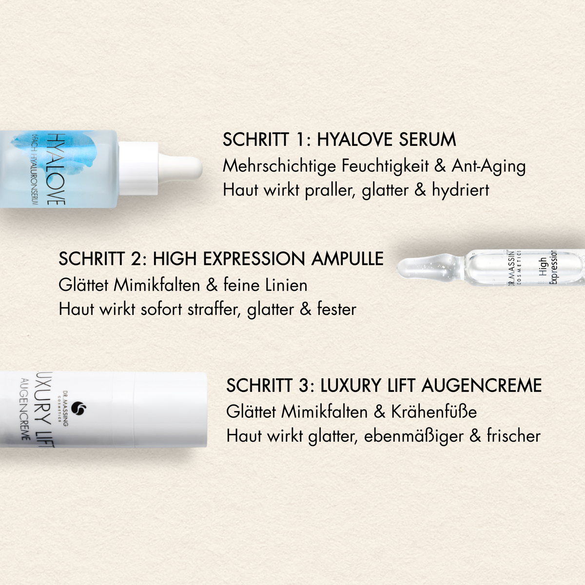Schritte und Vorteile des Anti-Aging Premium Sets mit Hyaluronserum, High Expression Wirkstoffampulle und Augencreme mit Peptiden