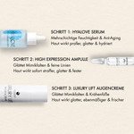 Schritte und Vorteile des Anti-Aging Premium Sets mit Hyaluronserum, High Expression Wirkstoffampulle und Augencreme mit Peptiden