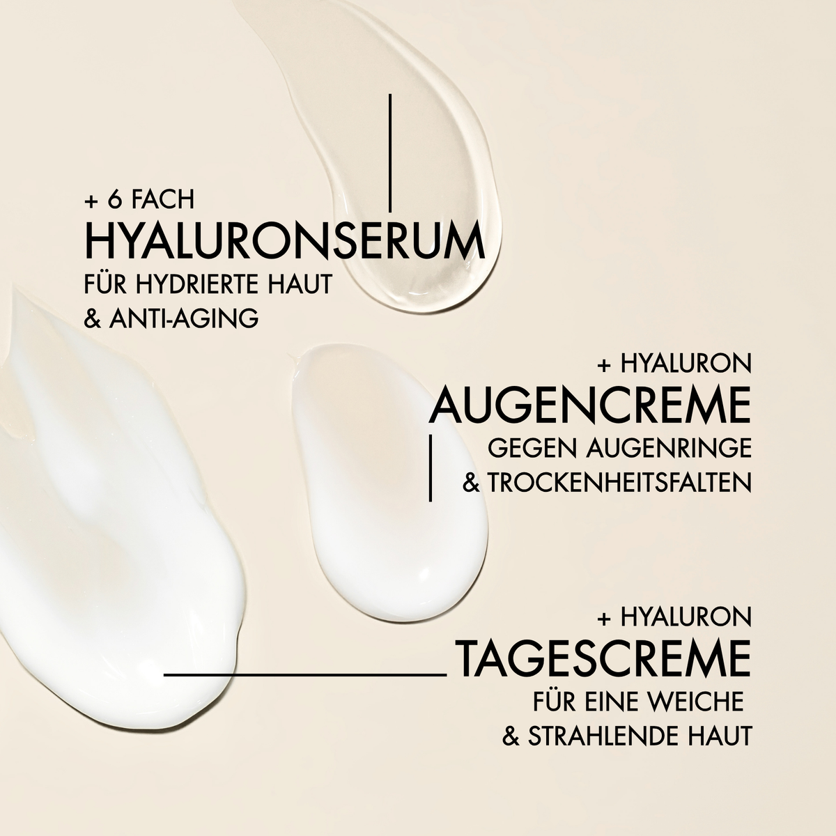Textur Nahaufnahme des Feuchtigkeitspflege Sets mit Vorteilen, wie "6-fach Hyaluron für hydrierte Haut & Anti-Aging", "Hyaluron Augencreme gegen Augenringe & Trockenheitsfalten", "Hyaluron Tagescreme für eine weiche & strahlende Haut"