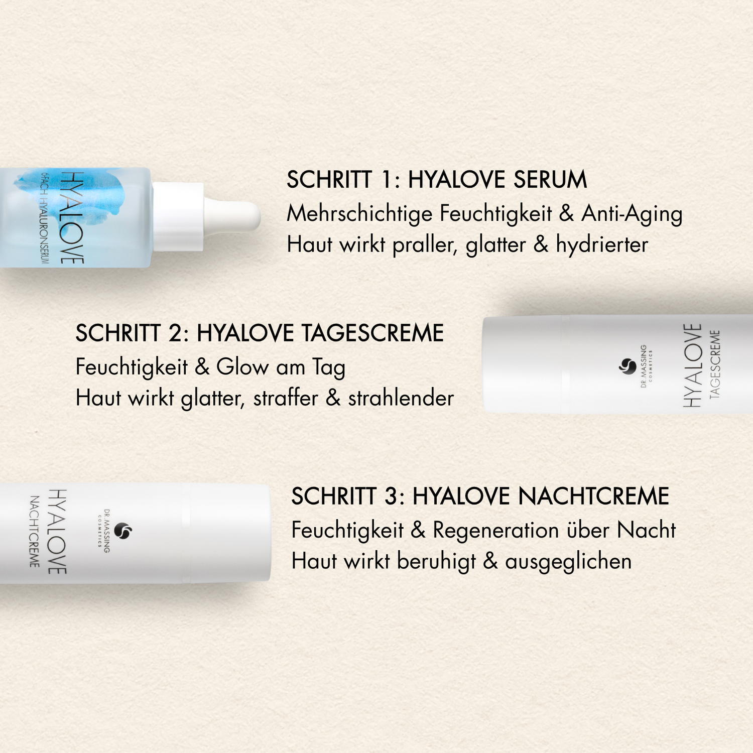 Schritte und Vorteile des Hautbarriere Aufbau Set mit Hyaluronserum, Tagescreme und Nachtcreme