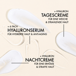 Textur Nahaufnahme des Hautbarriere Aufbau Sets mit Vorteilen, wie "Hyaluron Augencreme gegen Augenringe & Trockenheitsfalten", "Hyaluron Tagescreme für eine weiche & strahlende Haut", "Hyaluron Nachtcreme für eine erholte & straffe Haut"