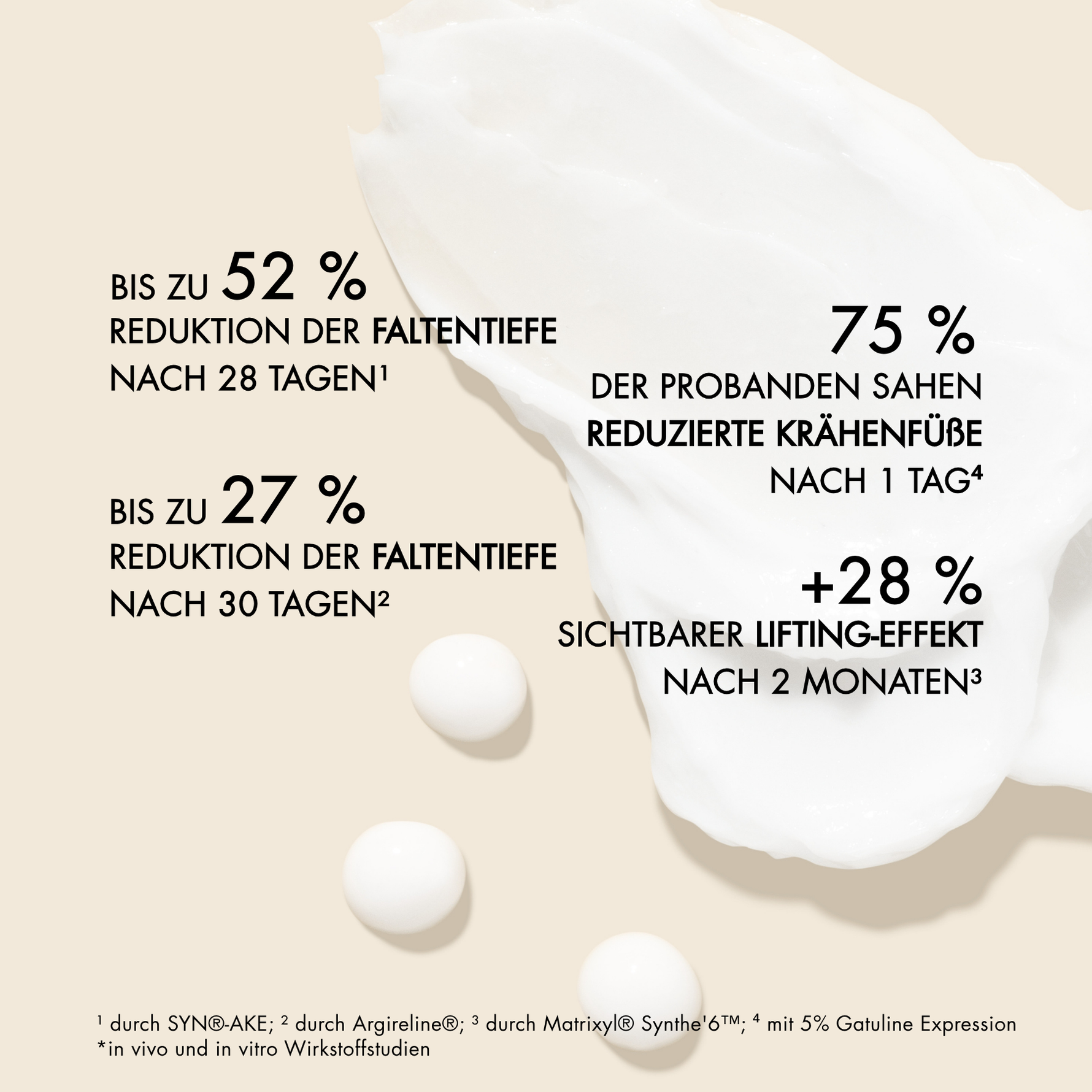 Darstellung der Ergebnisse von Luxury Lift. 52% reduzierung der Faltentiefe und Krähenfüße sowie sichtbarer Lifting-Effekt