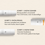 Schritte und Vorteile des Payalove Sets mit Cleanser, Toner und Peeling, wie "Reinigt gründlich & porentief", "Unterstützt Hautbalance", "Haut wirkt frischer, glatter & beruhigter"