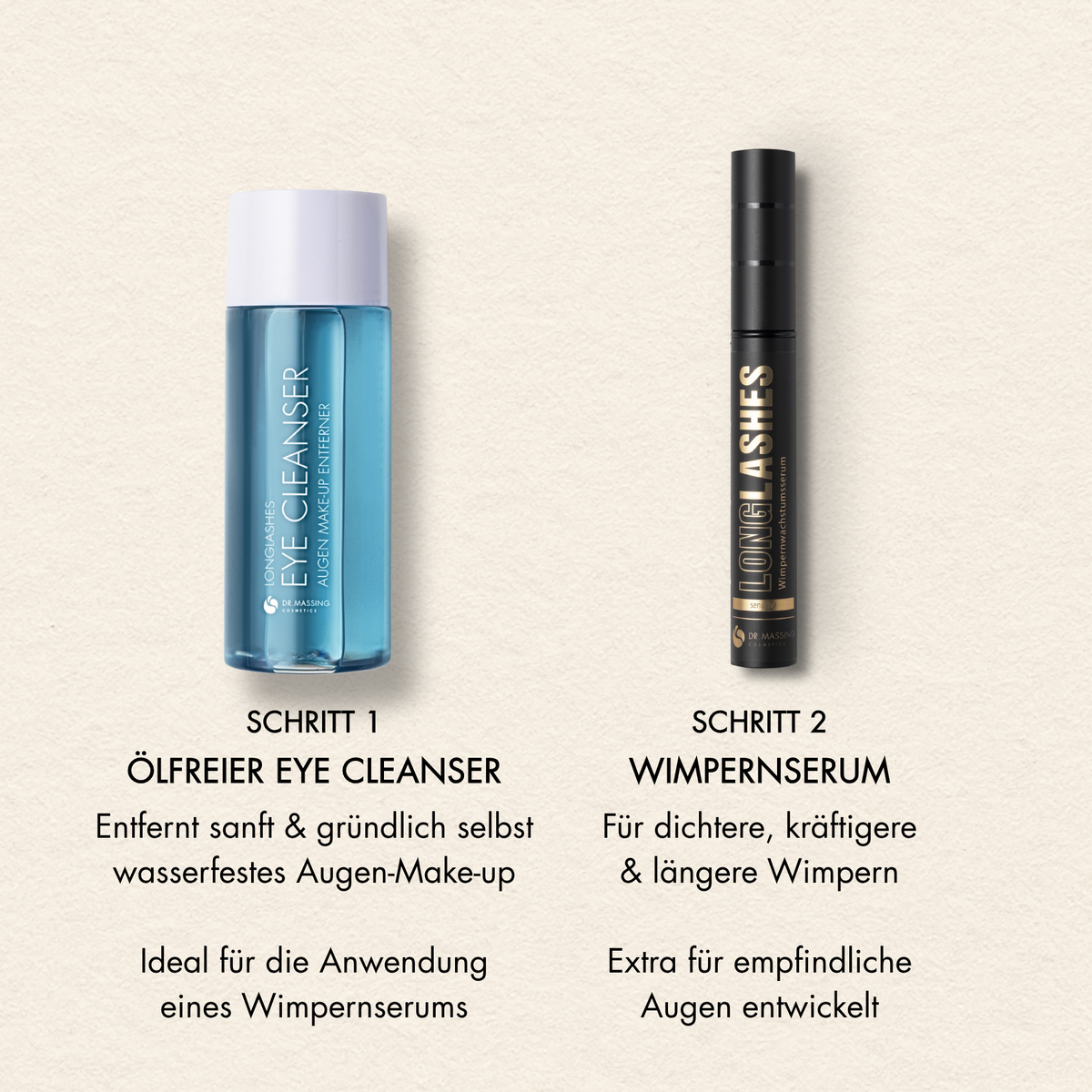 Übersicht der Vorteile und Schritt Anwendung des Dr. Massing Eye Cleansers und Sensitive Serums, wie: "entfernt sanft und gründlich selbst wasserfestes Augen-Make-up", "Für dichtere, kräftigere und längere Wimpern", "extra für empfindliche Augen entwickelt"