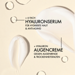 Textur Nahaufnahme des Eye Glow Sets mit Vorteilen, wie "6-fach Hyaluron für hydrierte Haut & Anti-Aging", "Hyaluron Augencreme gegen Augenringe & Trockenheitsfalten"