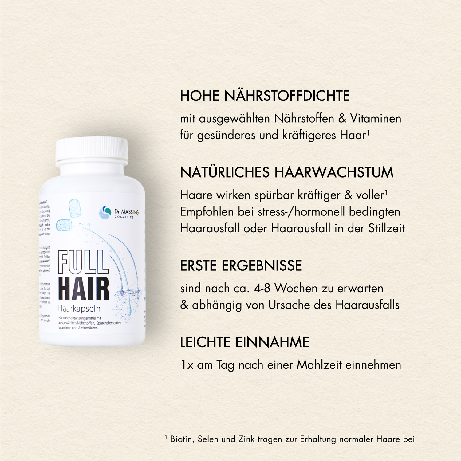 Produktdetailbild Fullhair Kapseln mit erklärendem Text. Natürliche Nährstoffdichte, natürliches Haarwachstum, erste Ergebnisse nach 4-8 Wochen und leichte Einnahme durch eine Kapsel am Tag. Biotin, Selen und Zink tragen zur Erhaltung normaler Haare bei.