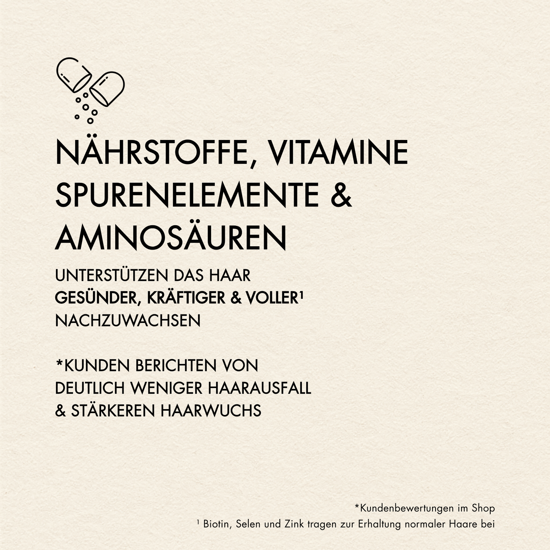 Erklärendes Bild mit Text zu Fullhair Haarkapseln. Nährstoffe, Vitamine, Spurenelemente & Aminosäuren unterstützen das Haar gesunder, kräftiger und voller nachzuwachsen.