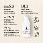 Darstellung der Ergebnisse von Luxury Lift. 52% reduzierung der Faltentiefe und Krähenfüße sowie sichtbarer Lifting-Effekt