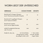 Vergleich der Wimpernseren Ocean Power und Sensitive
