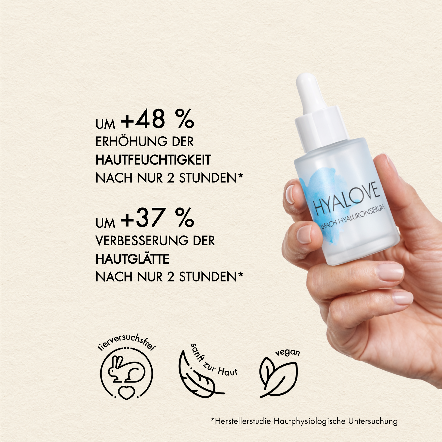 Hyalove erhöht die Hautfeuchtigkeit um 48% und verbessert die Hautglätte um 37%